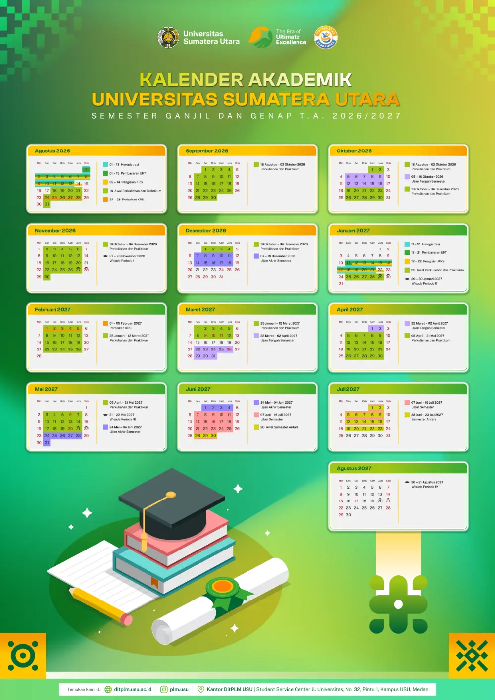 Kalender Akademik USU Semester Ganjil & Genap T.A 2026/2027
